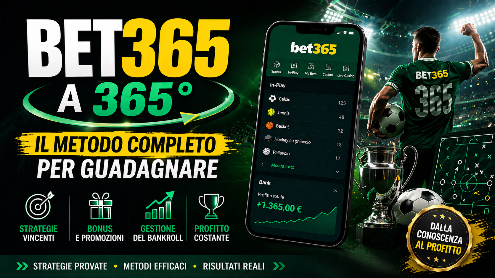 BET365 A 365° – Il Metodo Completo per Guadagnare