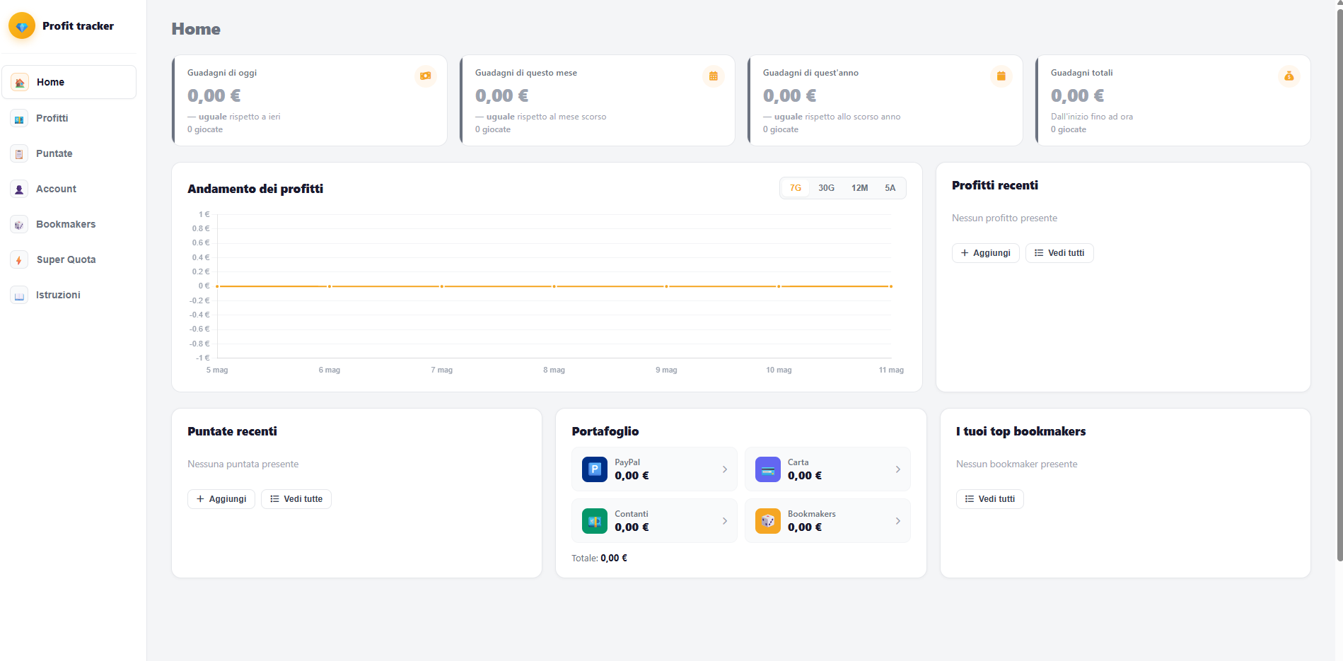 Profit Tracker
